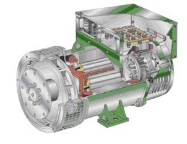 滦县发电机内部结构图